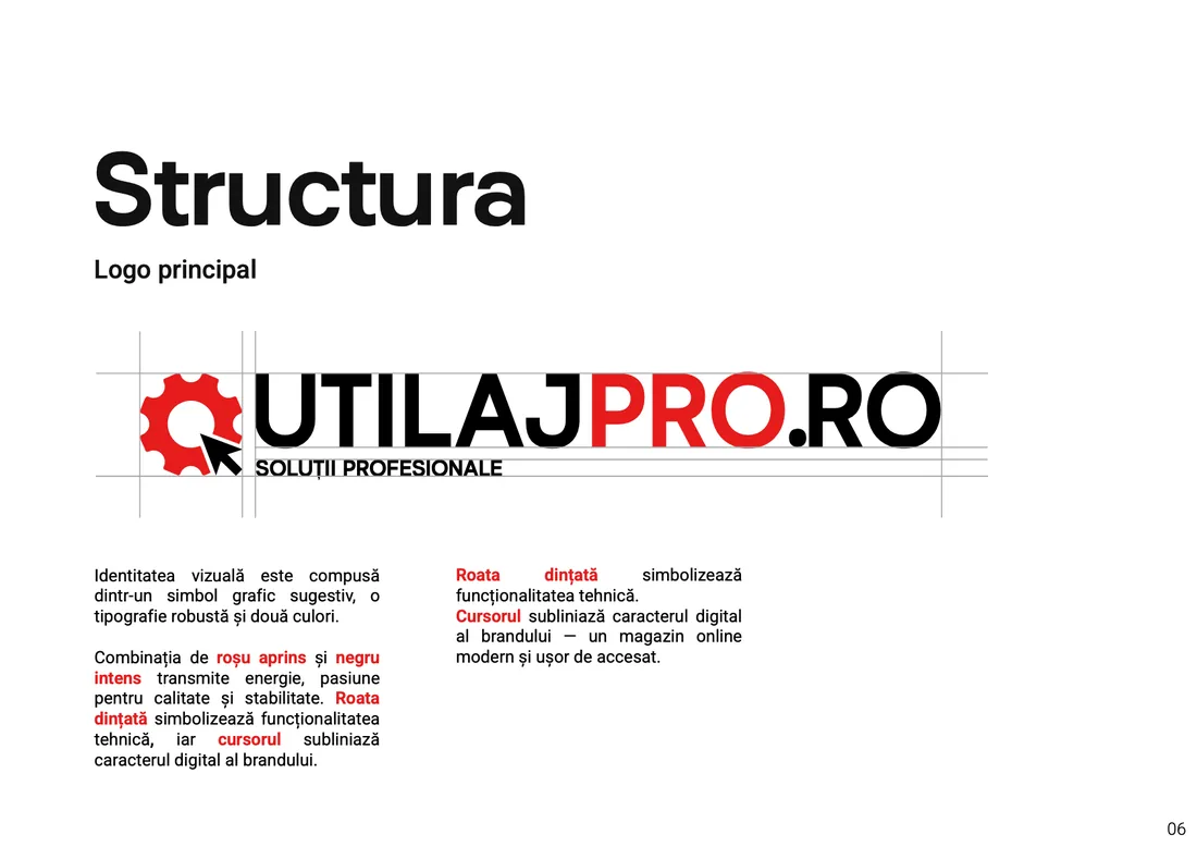 Страница «Структура» из руководства UtilajPro: логотип на своей сетке, с красной шестерёнкой и курсором, и объяснение обоих знаков